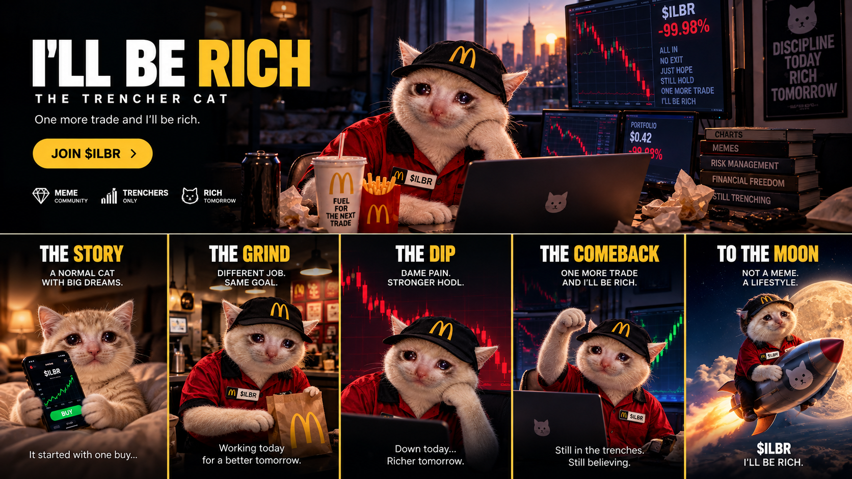 ILBR story: story, grind, dip, comeback and moon